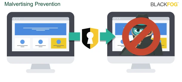 BlackFog-Malvertising-prevention