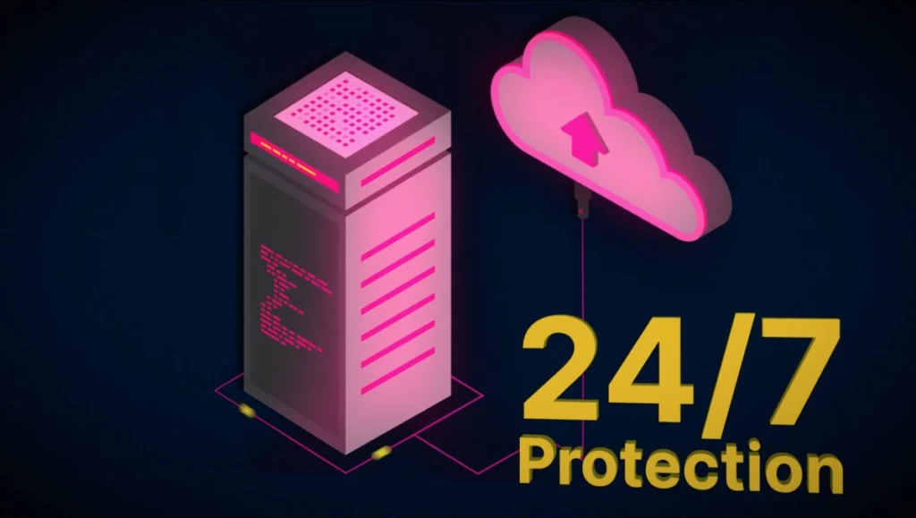 24×7 protection 24x7 protection
