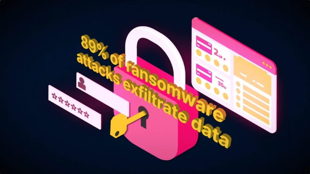 ransomware attacks exfiltrate ransomware attacks exfiltrate