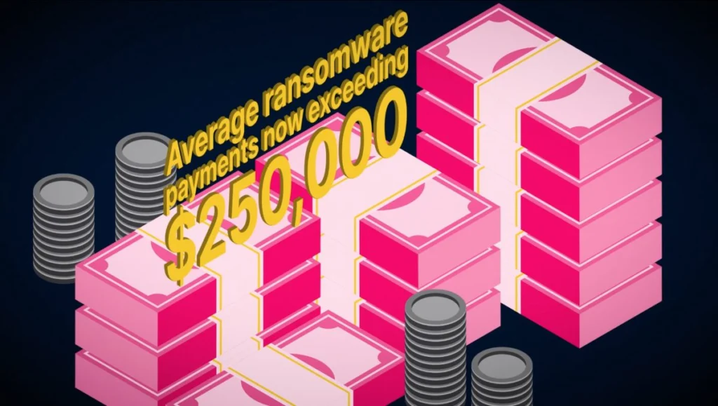 ransomware payments exceed 250k ransomware payments exceed 250k
