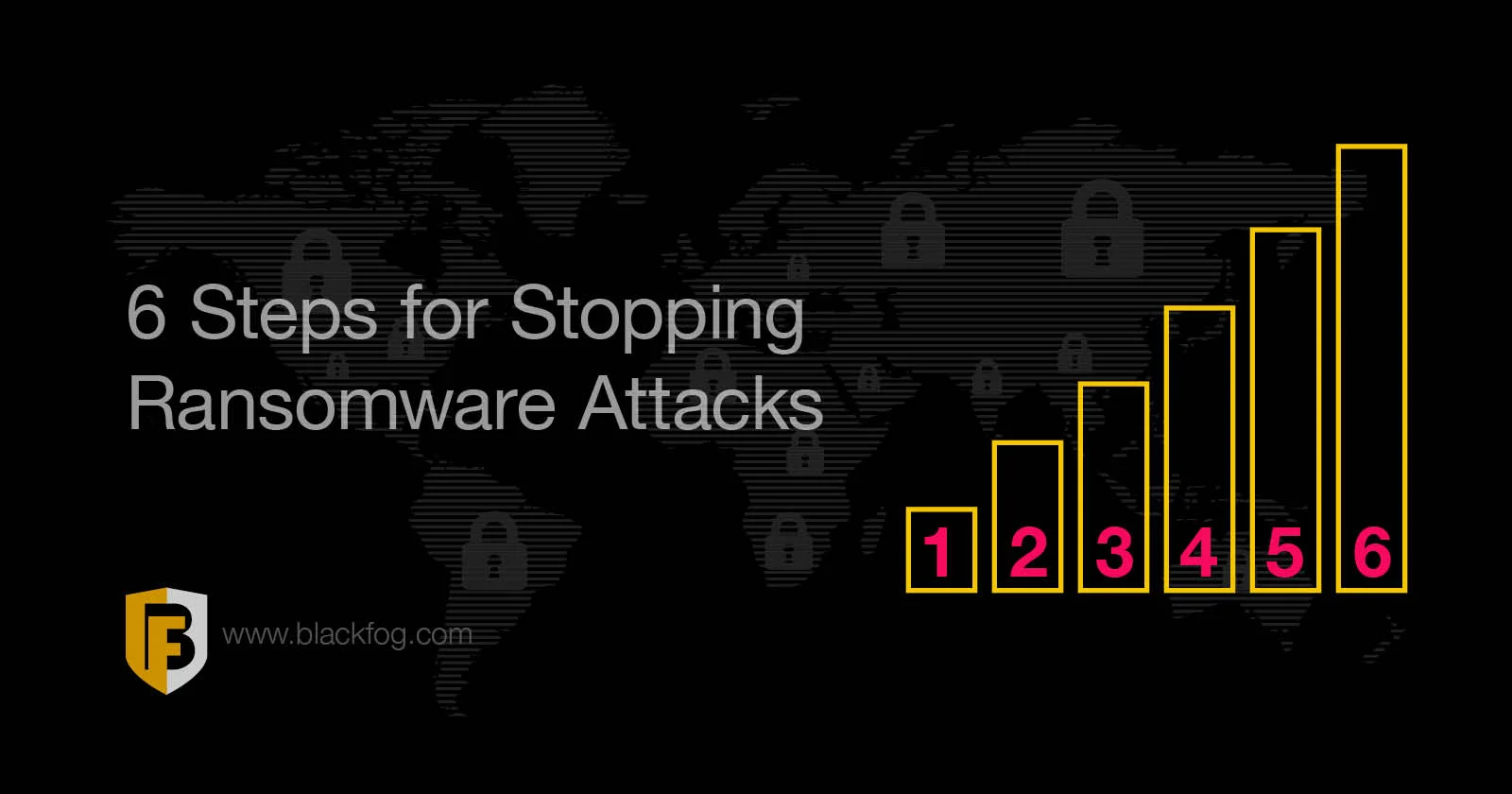 6 steps for stopping a ransomware attack