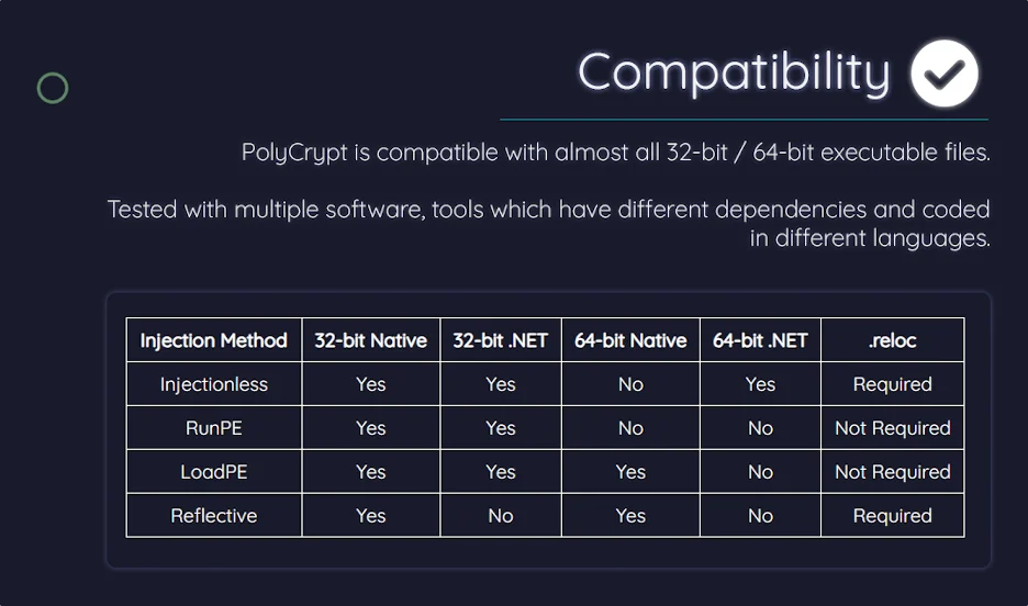 polycrypt compatibility polycrypt compatibility