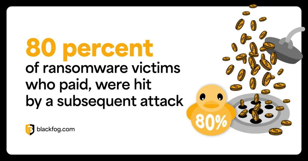 BF Blog_Prevent a Ransomware Attack_Mid Banner