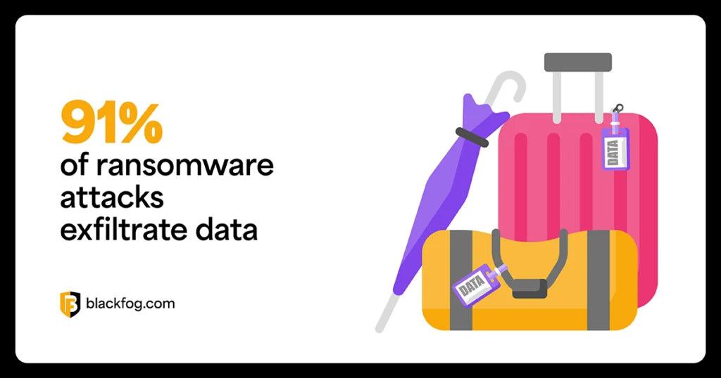 BF Blog_Data Protection V Data Security_Mid Banner data protection vs data security