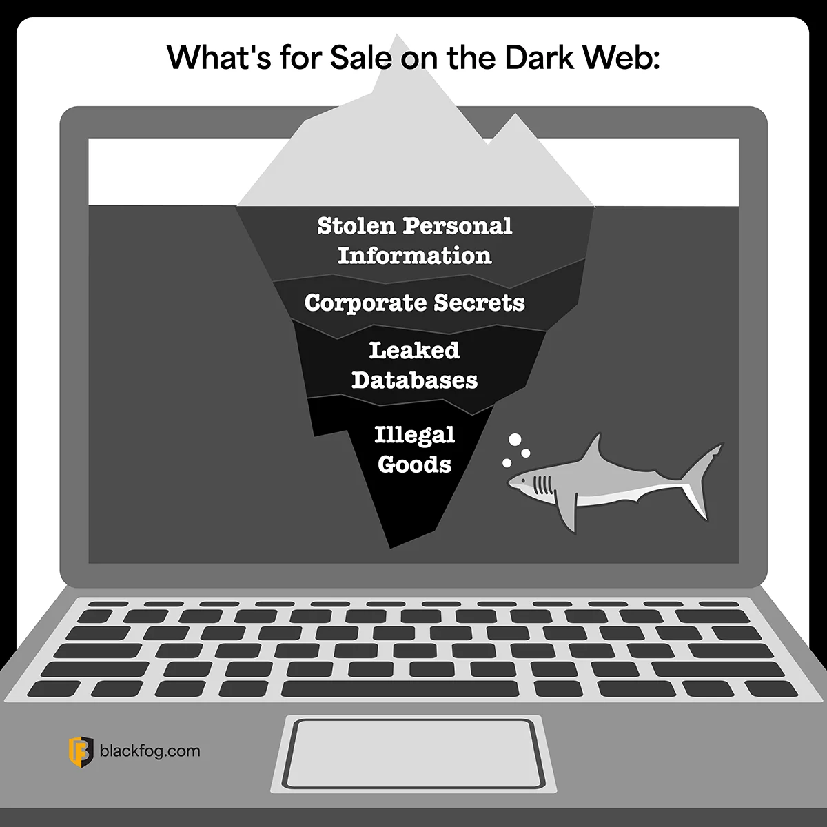 what’s for sale on dark web what's for sale on dark web