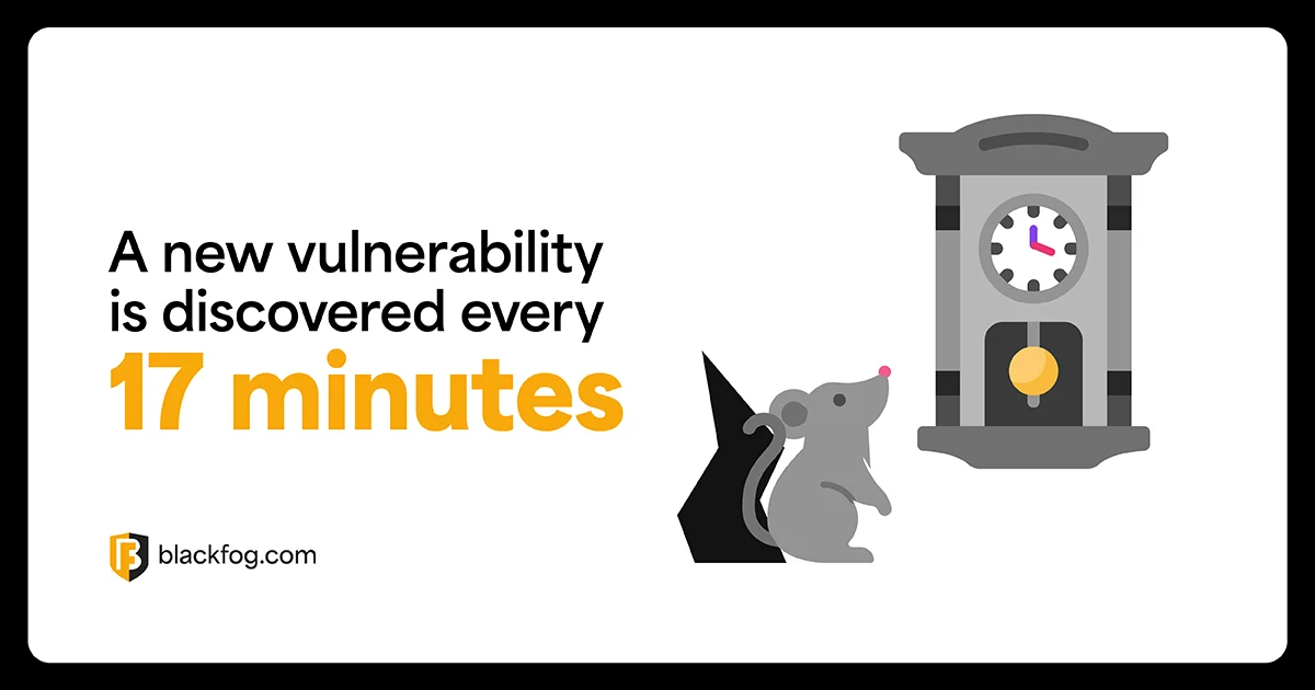 new vulnerability every 17 minutes new vulnerability every 17 minutes