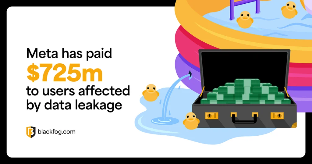 BF Blog_What Is Data Leakage_Mid Banner