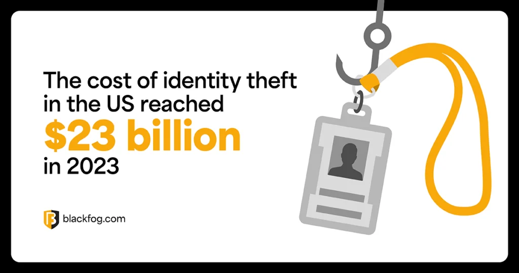 BF Blog_Data Theft Prevention Strategies_Mid Banner