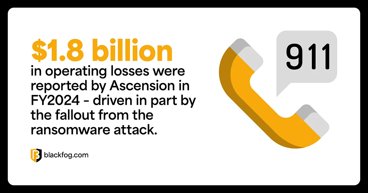Ascension Ransomware attack figure Ascension Ransomware attack figure
