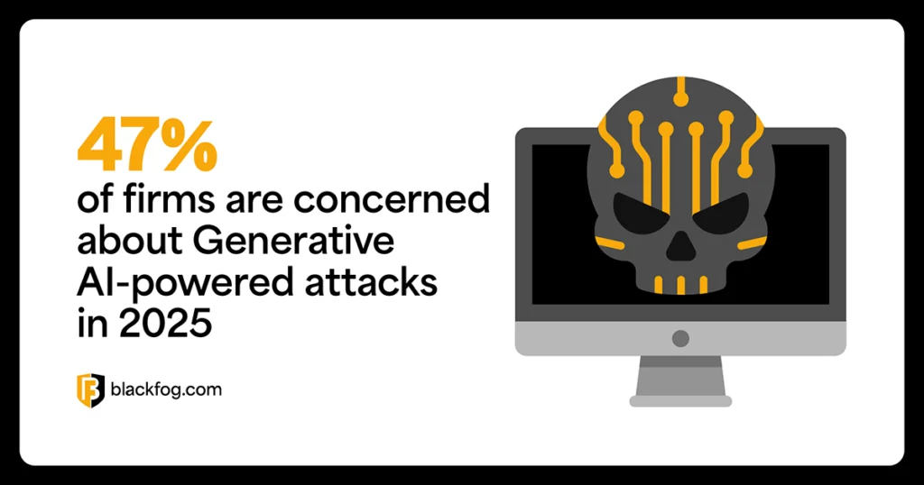 BF Blog_AI for Network Security and Monitoring_Mid Banner