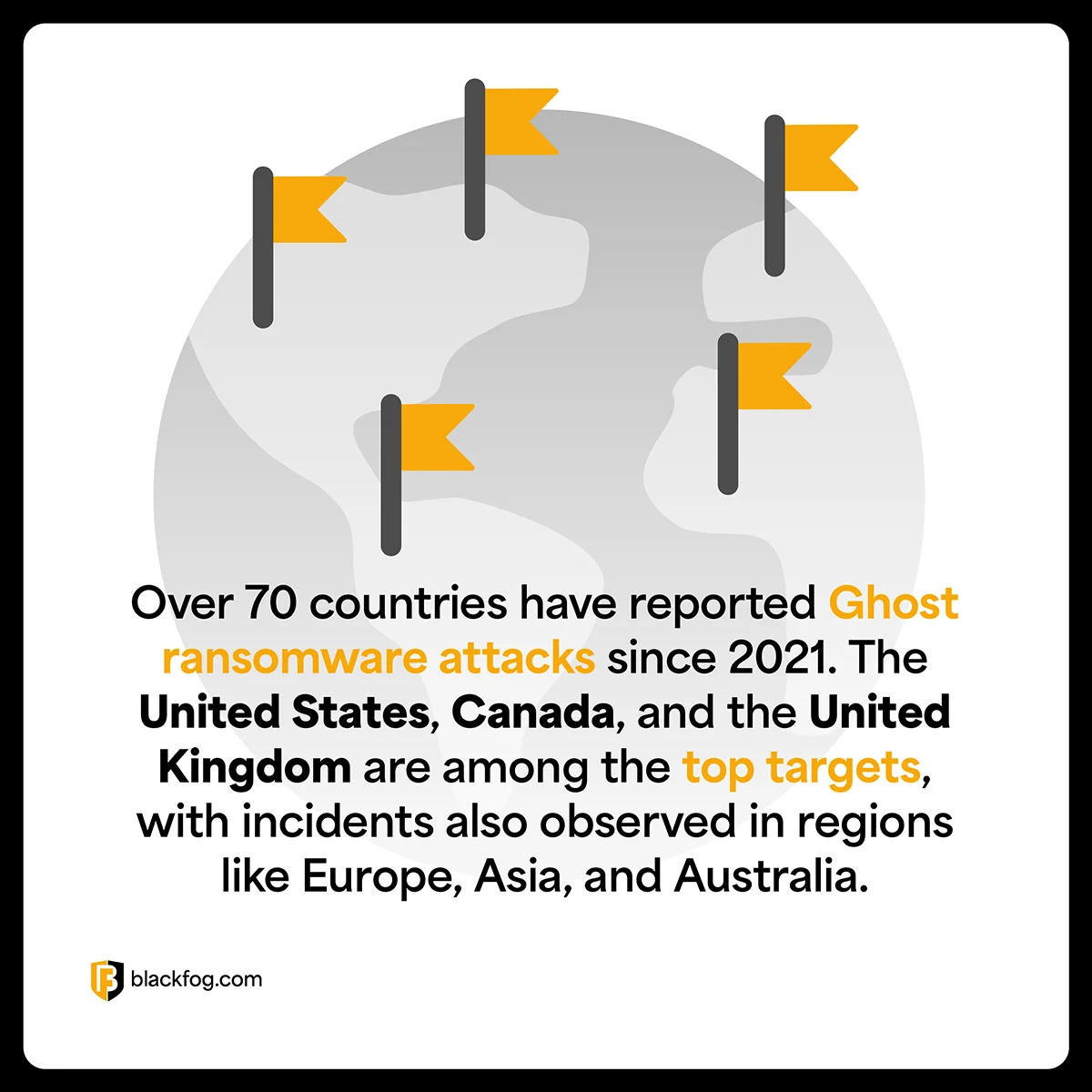 Ghost Ransomware Attacks Ghost Ransomware Attacks