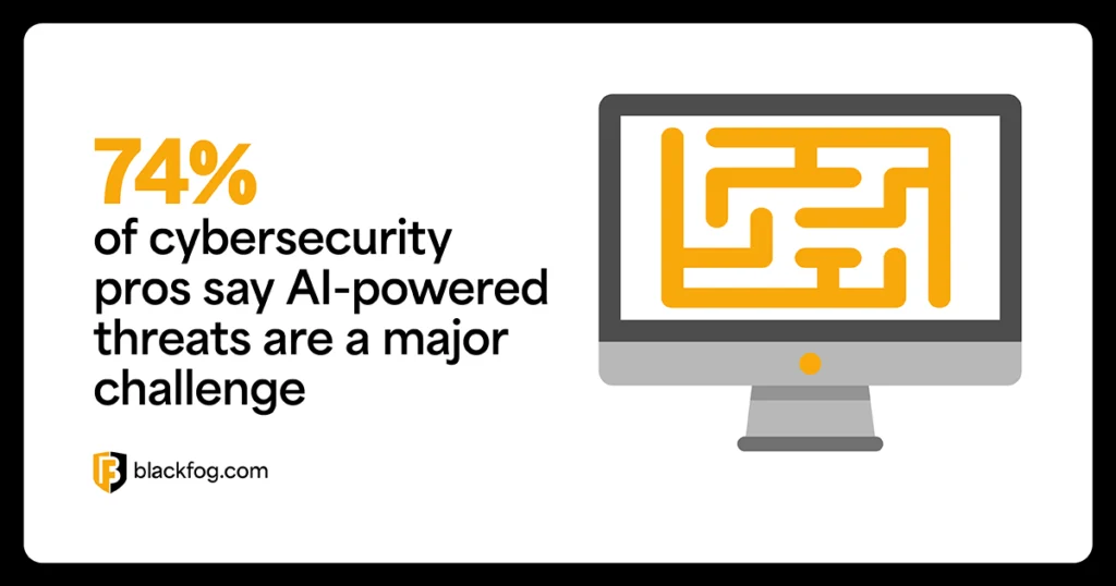 AI Security Vulnerabilities AI Security Vulnerabilities