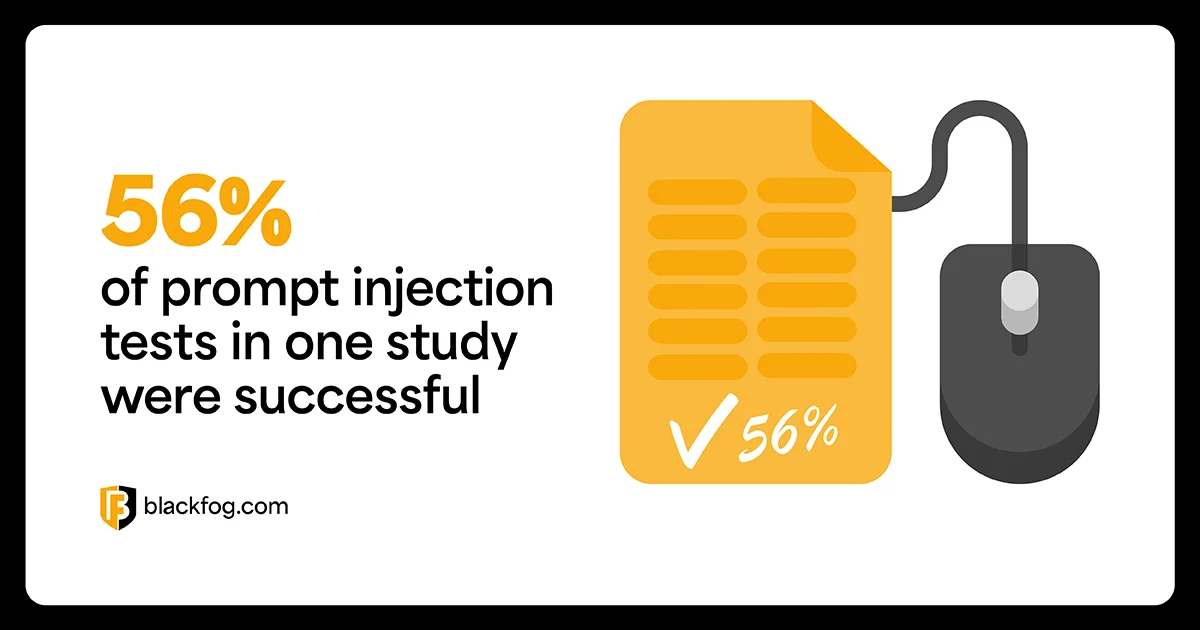 LLM Prompt Injection Attacks LLM Prompt Injection Attacks