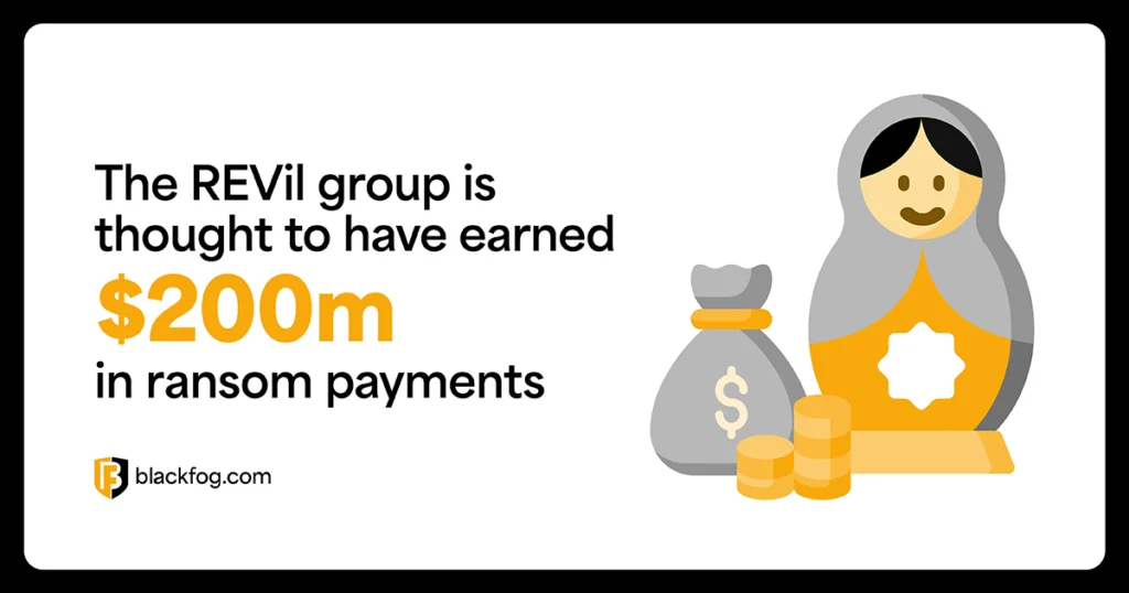 The REVil group is thought to have earned $200m in ransom payments The REVil group is thought to have earned $200m in ransom payments