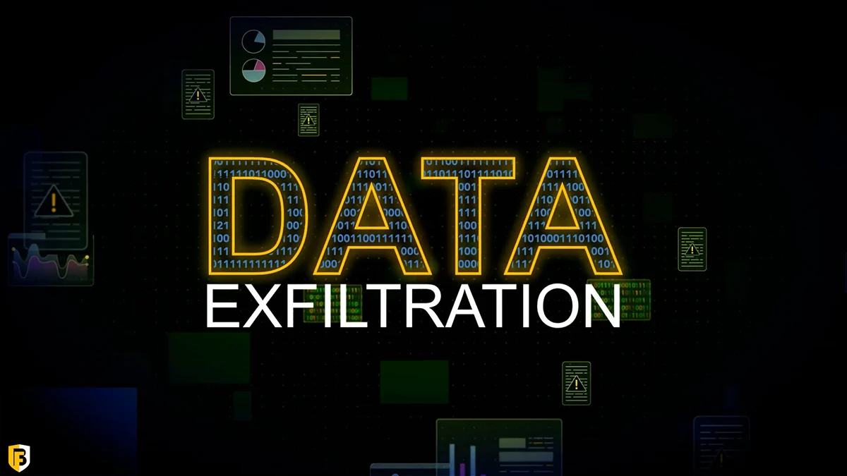 Anti Data Exfiltration Highlights