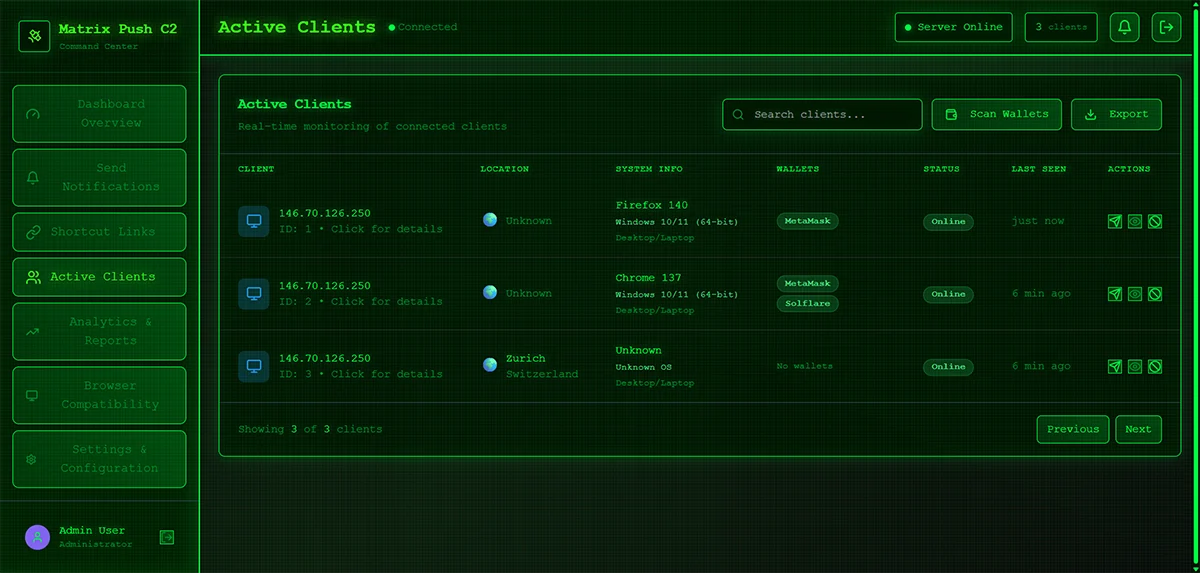 Matrix Push C4 figure 4