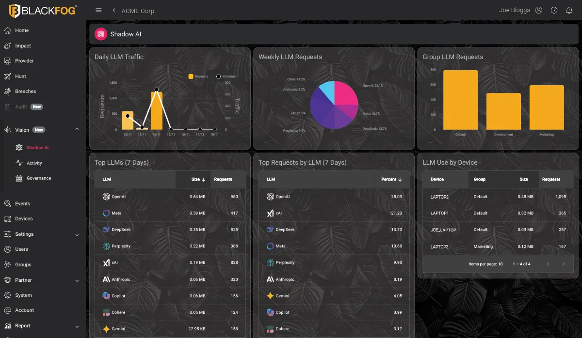 BlackFog Console Vision Shadow