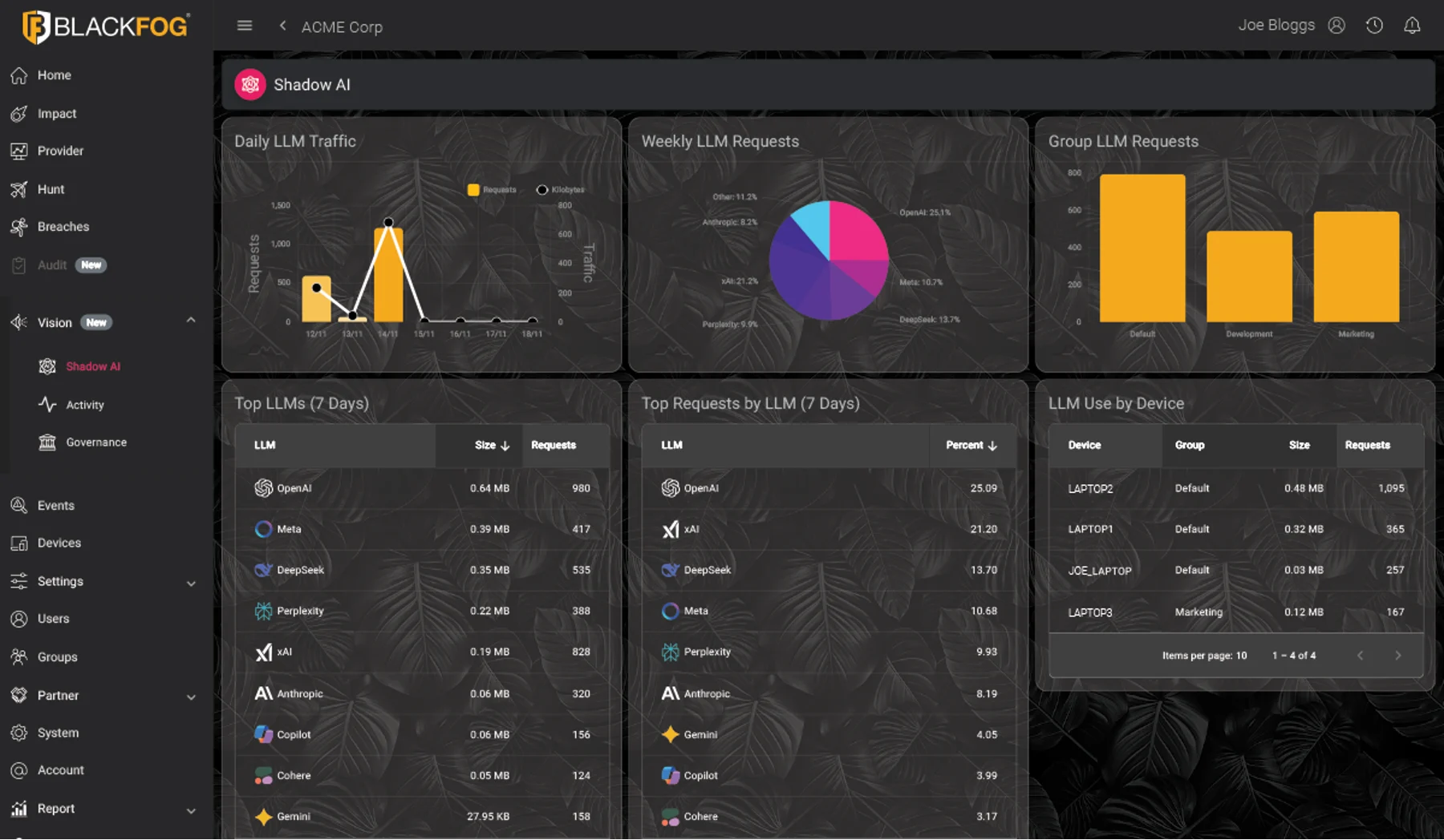 ADX Vision on BlackFog Console