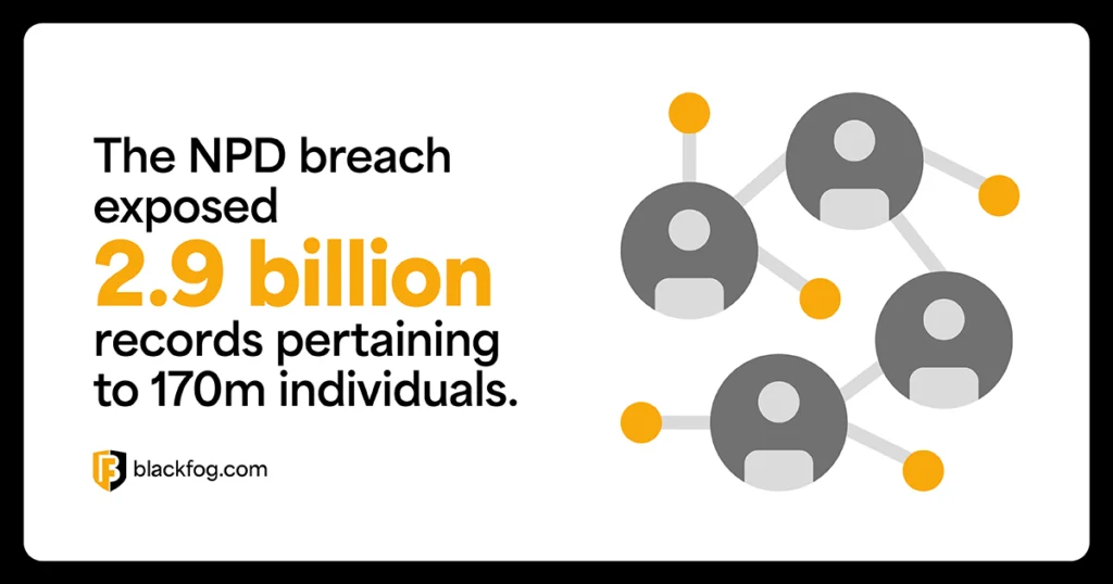 The NPD breach exposed 2.9 billion records pertaining to 170m individuals The NPD breach exposed 2.9 billion records pertaining to 170m individuals