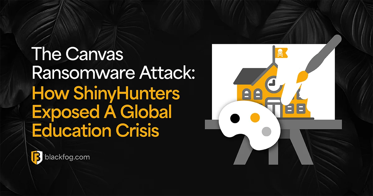 Canvas Ransomware Attack