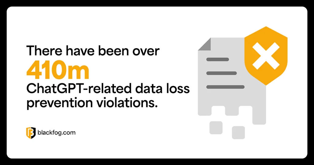 There have been over 410m ChatGPT-related data loss prevention violations There have been over 410m ChatGPT-related data loss prevention violations