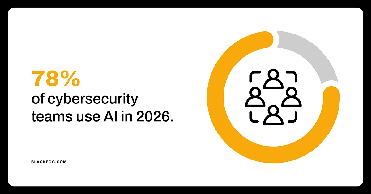 BF Blog_AI security trends_Mid Banner