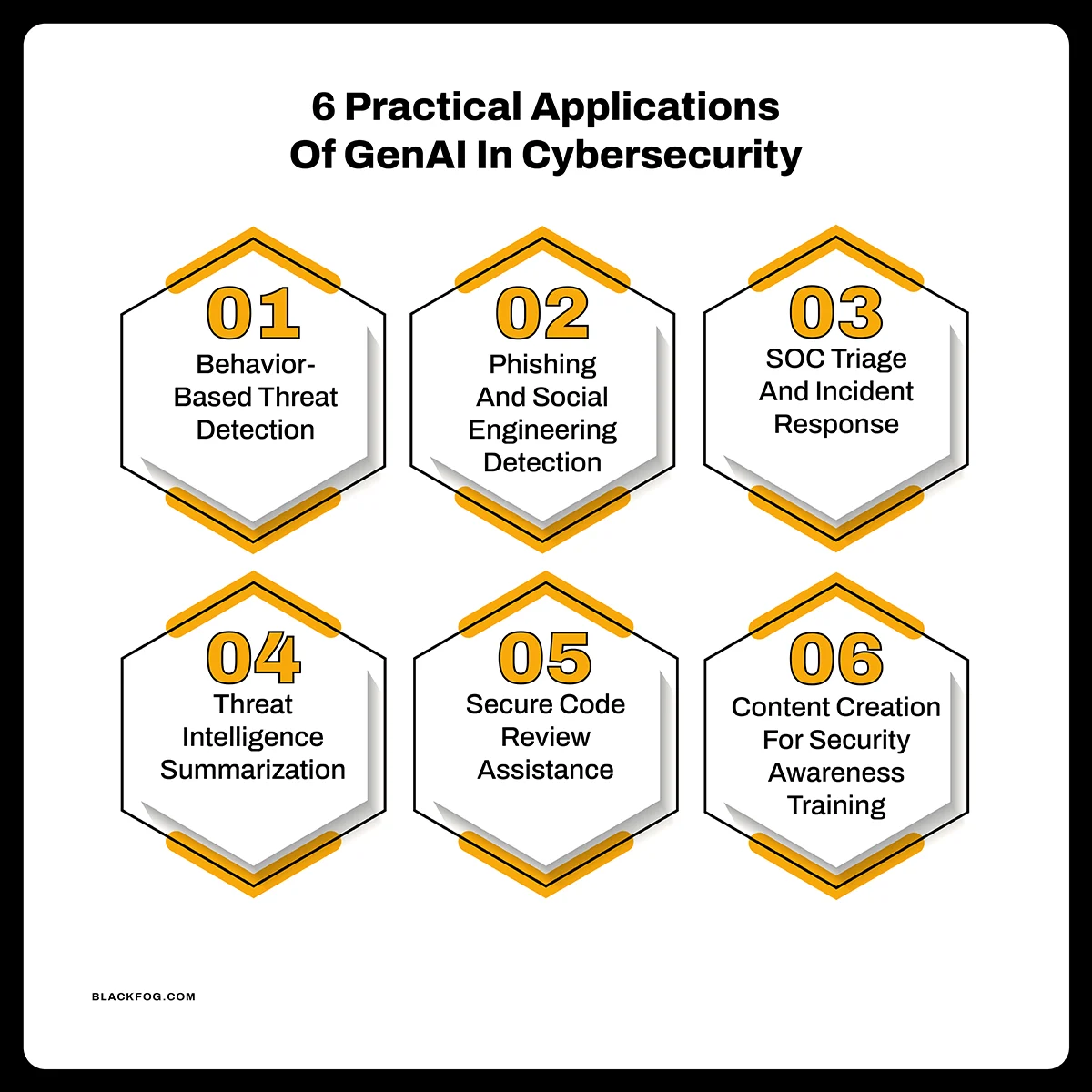 BF Blog_how can generative ai be used in cybersecurity_Infographic